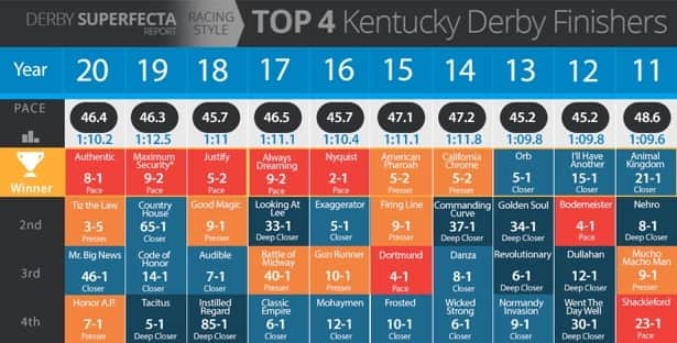 World sports betting results for kentucky difference between digital currency and cryptocurrency