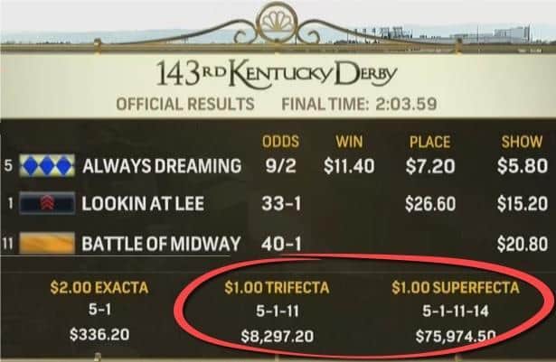 How to win big betting the 2018 Kentucky Derby