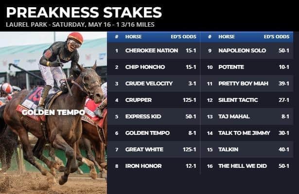 อัตราต่อรองล่าสุดของ Preakness: Golden Tempo จะต้องเจอกับศึกหนัก