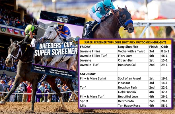 Super Screener preview: Play this price horse at Fair Grounds