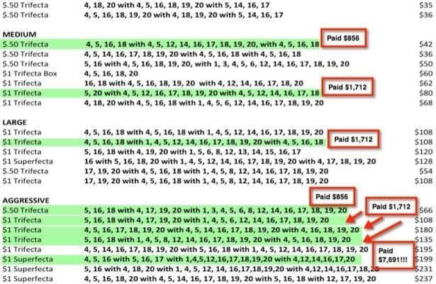 Super Screener Picks Crushed Kentucky Derby 2014